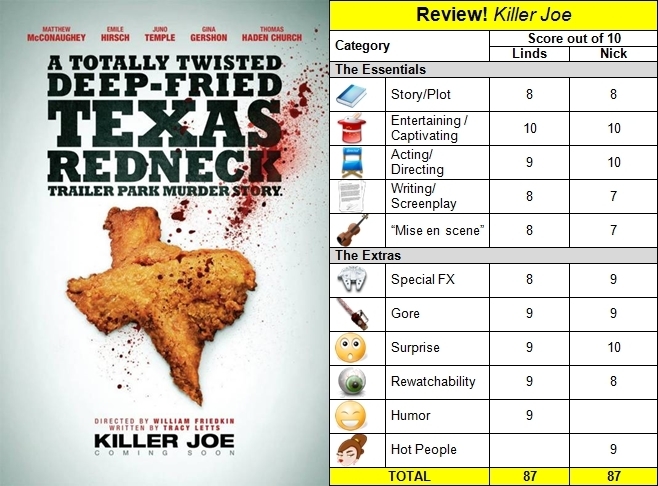 Killer-Joe-Poster-horz
